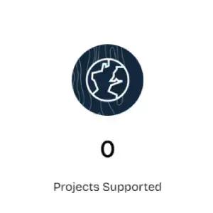 Projects supported